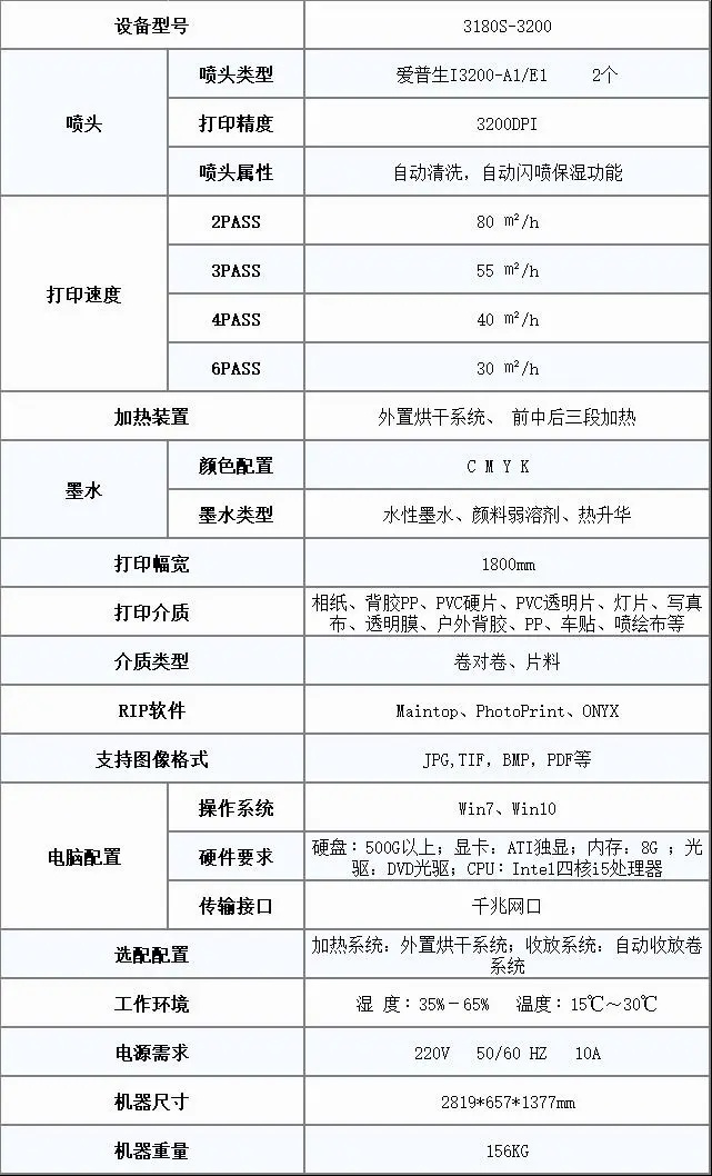 3180参数.jpg