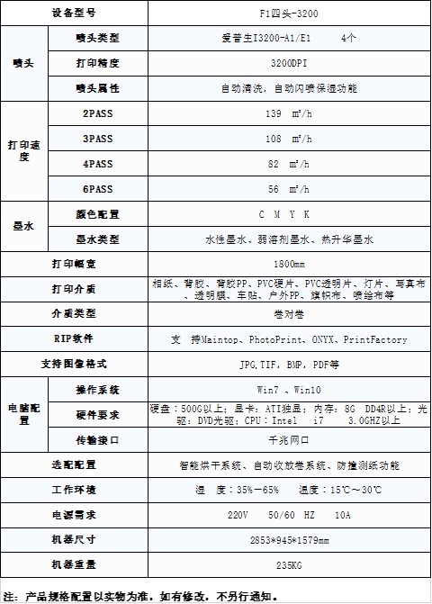 风影F1四头参数.jpg