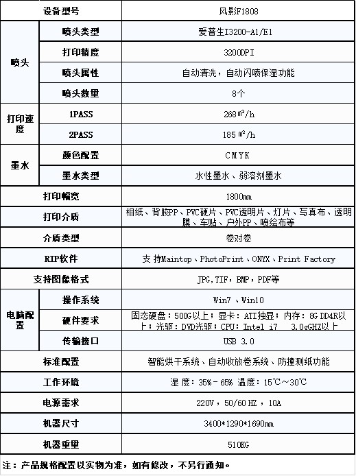 风影F1808参数.jpg