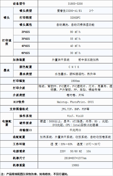 世纪�?180S双头参数.jpg